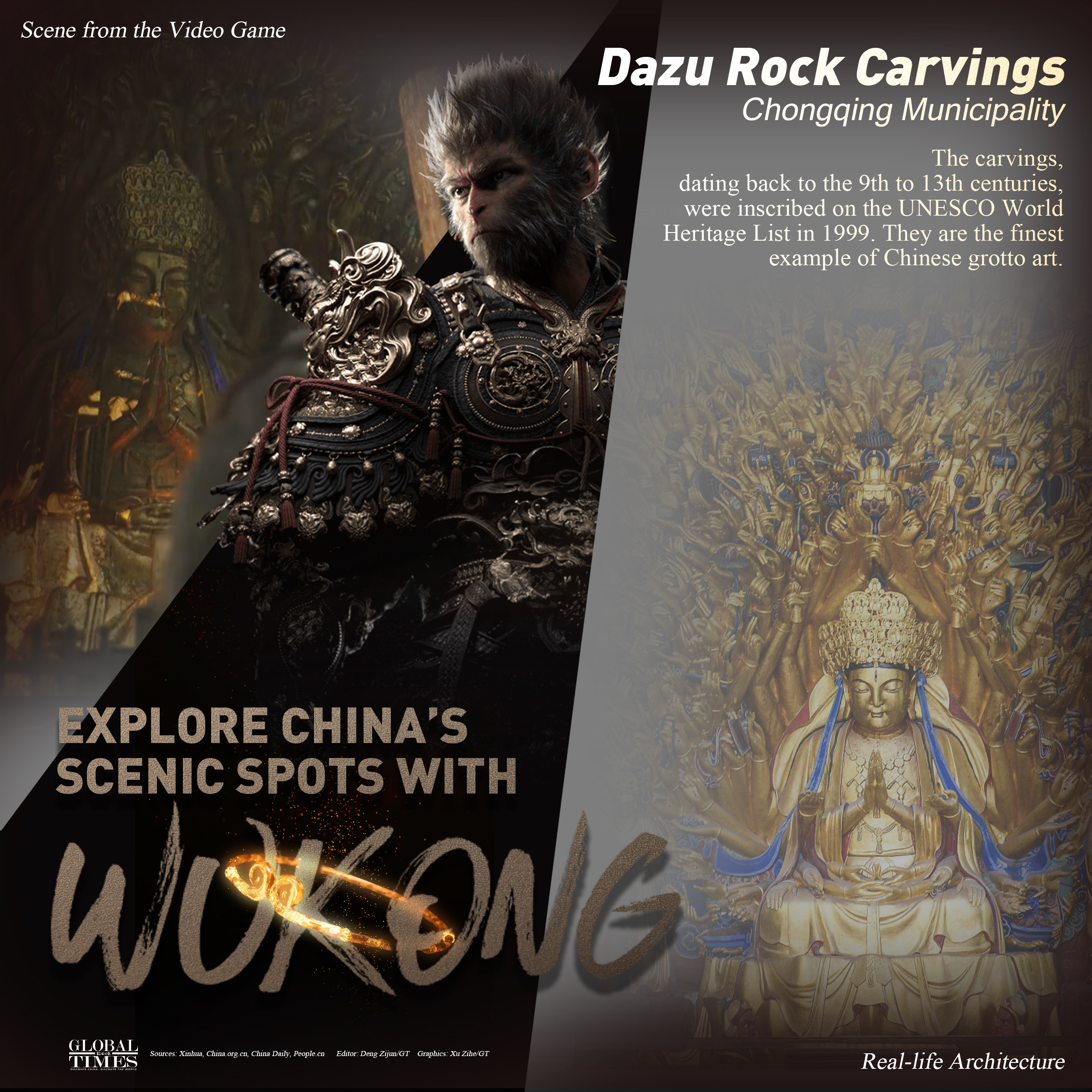 Explore China's scenic spots with Wukong