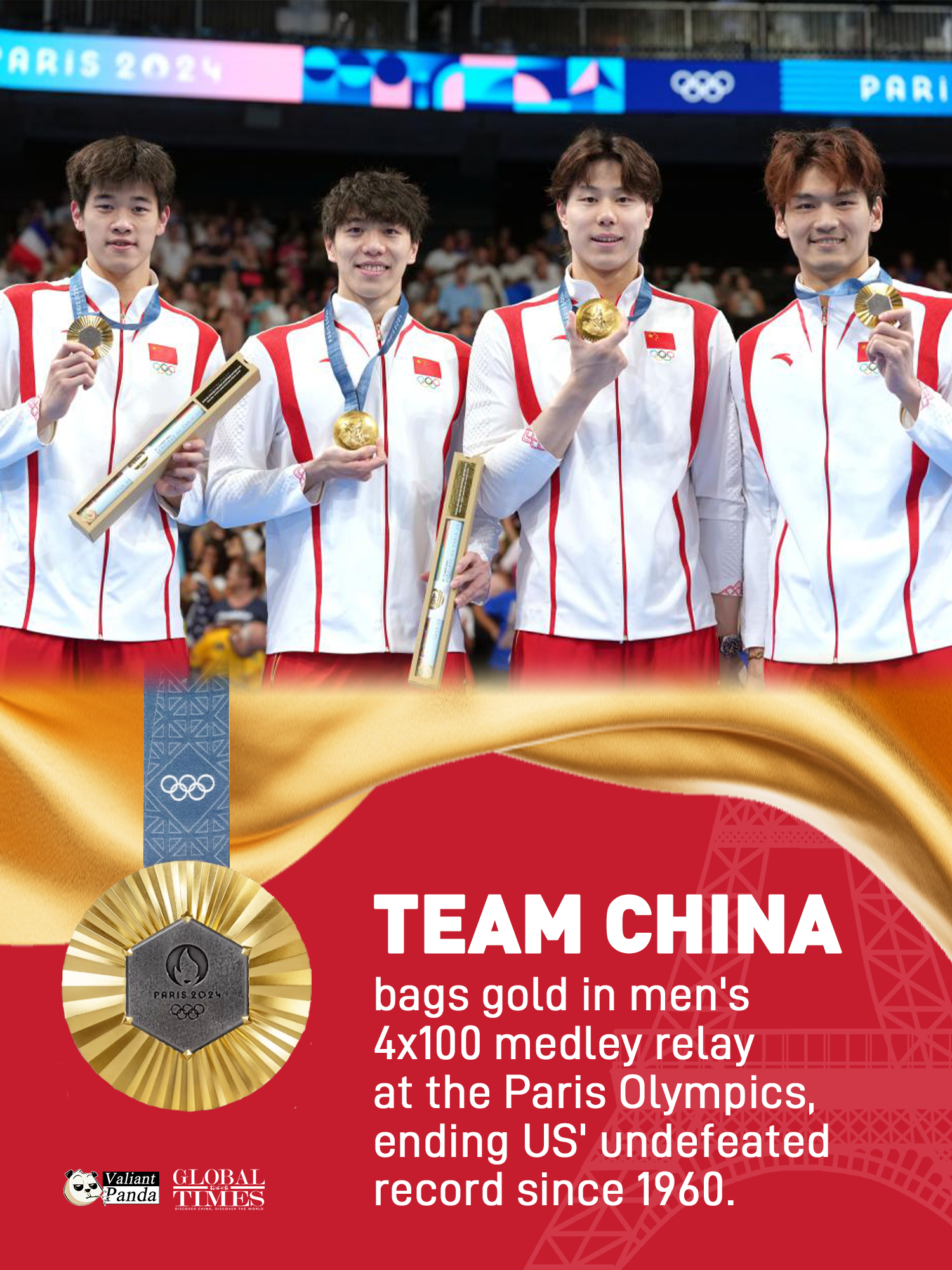 Team China bags gold in the men’s 4x100 medley relay at Paris 2024 Olympics, ending the US' 64-year unbeaten record in the event.Pan Zhanle, who swam the final leg, won himself the best birthday gift. Graphic:GT