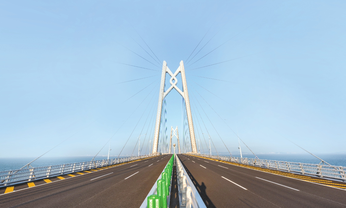 A view of Hong Kong-ZhuhaiMacao Bridge Photo: VCG