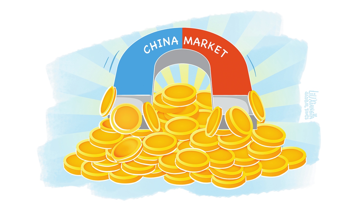 ​China continues to be an attractive destination for foreign investors