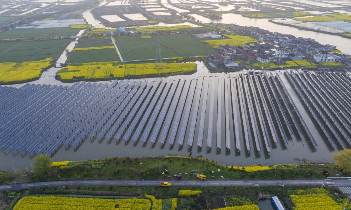 Photovoltaic projects in Taizhou