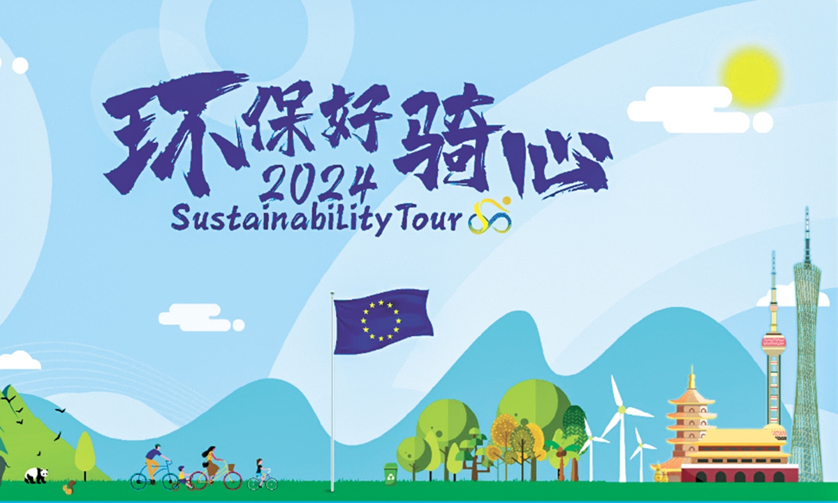 Poster of Sustainability Tour 2024 Photo: Courtesy of the Delegation of the European Union to China