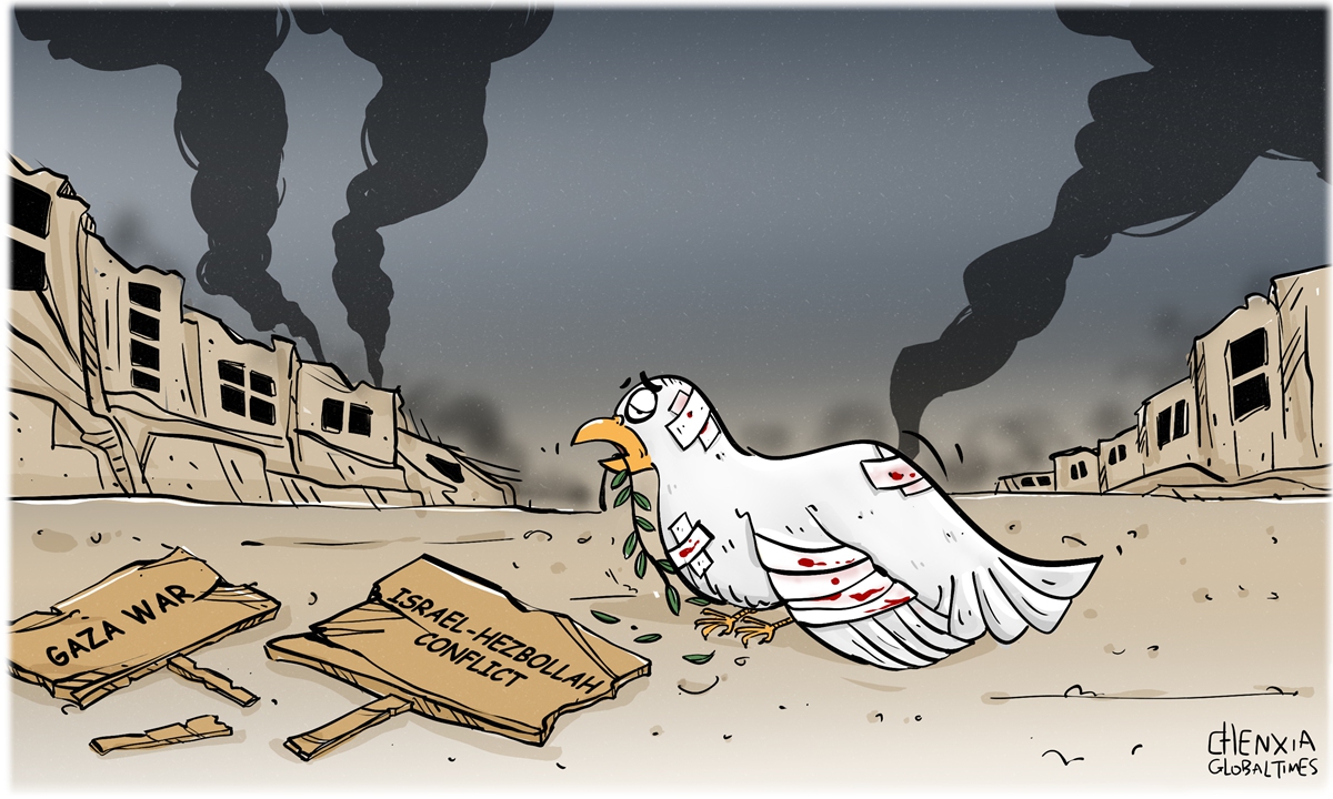 Destroying peace. Illustration: Chen Xia/GT