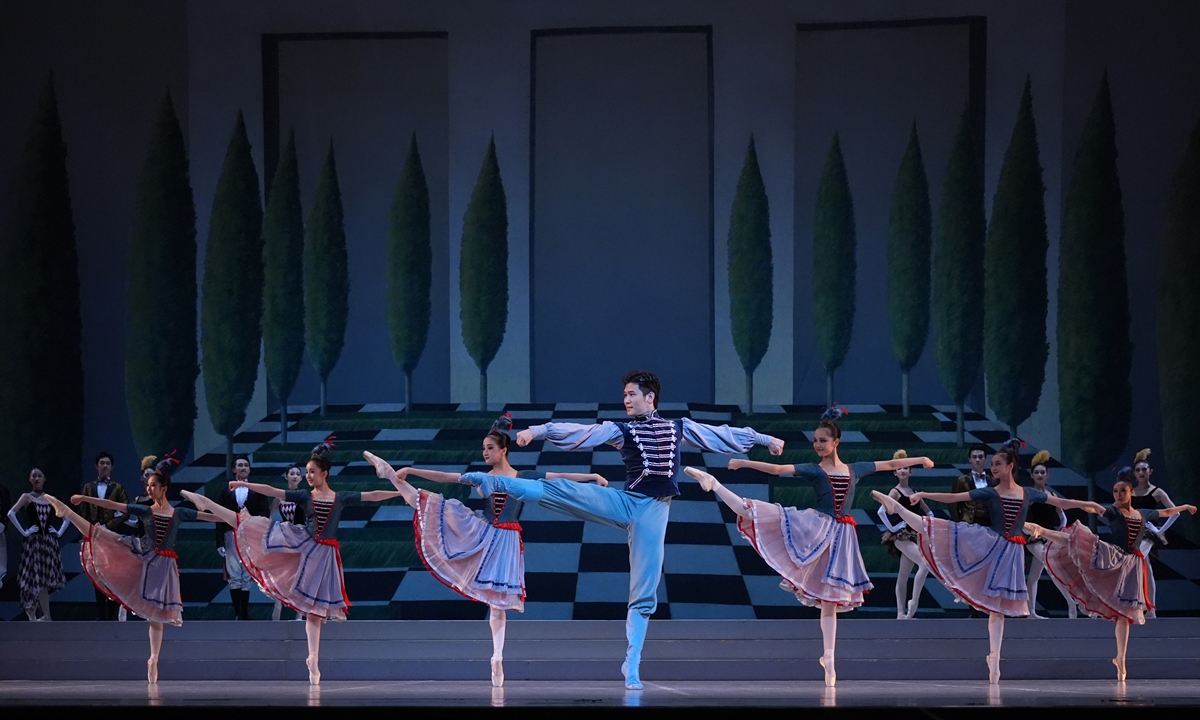 Photo: Courtesy of National Ballet of China