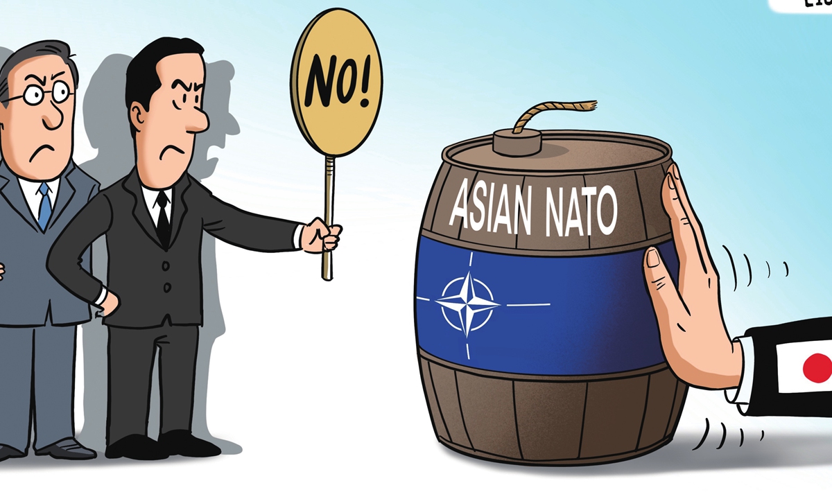 What failure of ‘Asian NATO’ idea at ASEAN indicates: Global Times editorial - Global Times