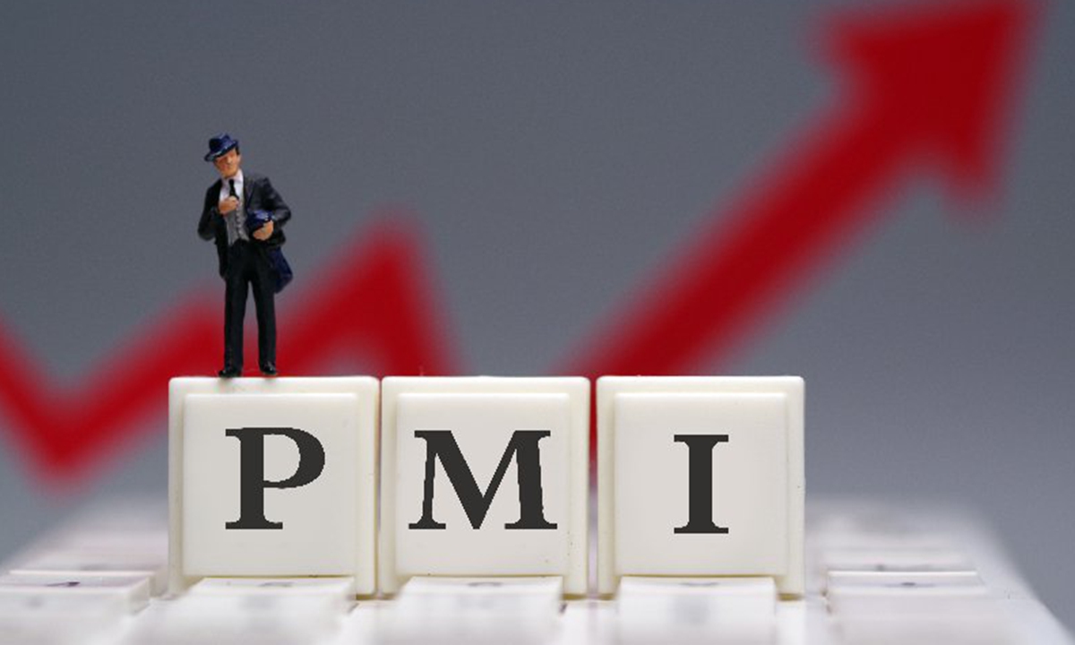 The Caixin/Markit survey, which focuses on smaller private firms, followed strong readings of official PMIs, which cover large State-owned companies. China's Caixin Services Purchasing Managers' Index (PMI) increased to 52.0 in October, a rise of 1.7 percentage points and reaching a three-month high.Photo:VCG