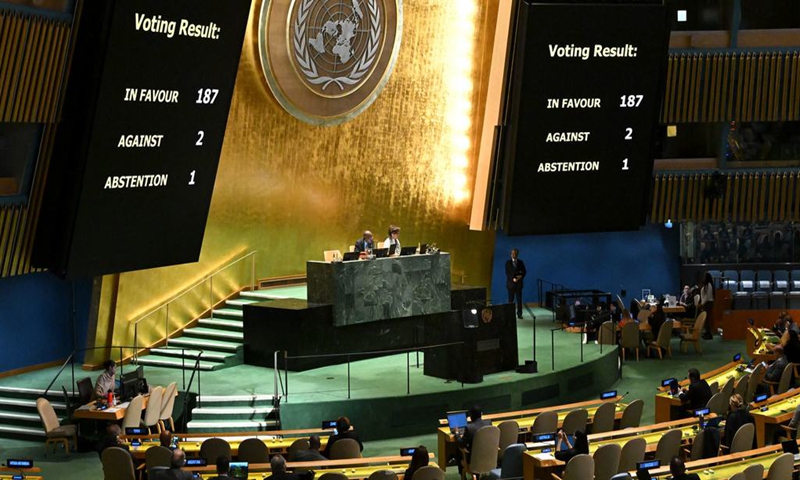 UN General Assembly on October 30, 2024 votes on the draft resolution on the necessity of ending the economic, commercial and financial embargo imposed by the US against Cuba. Photo: UN website 