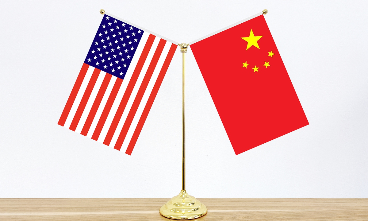 China US 