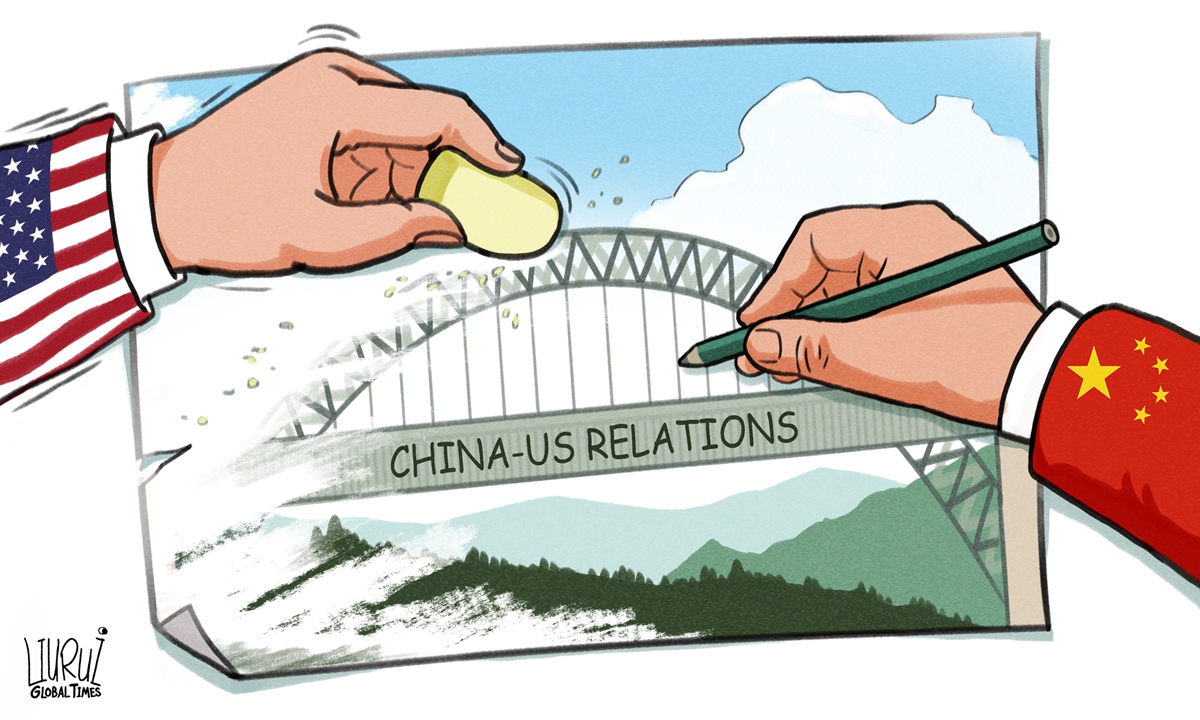 Illustration: Liu Rui/Global Times