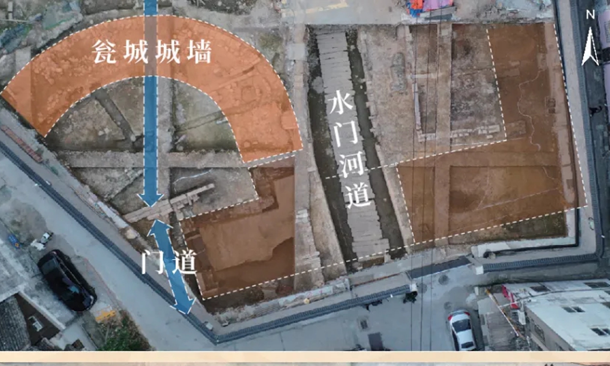 The layout of the city gate.  Photo: Courtesy of Wenzhou municipal government