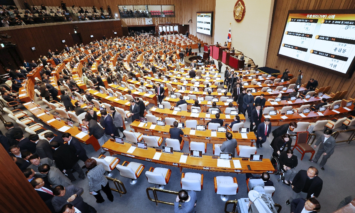 South Korea's parliament fails to pass impeachment motion against President Yoon on December 7, 2024. Photo: VCG