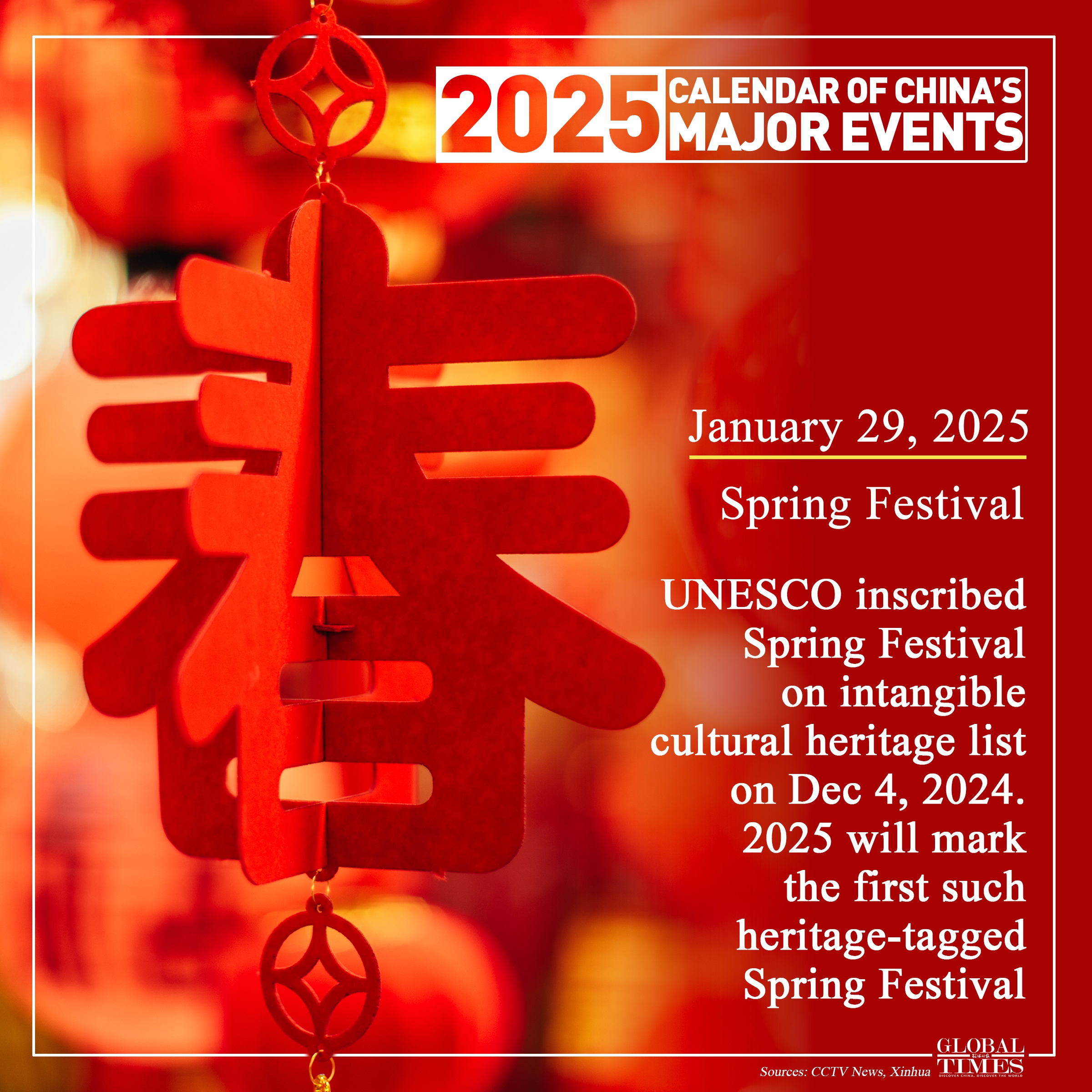 2025 calendar of China’s major events