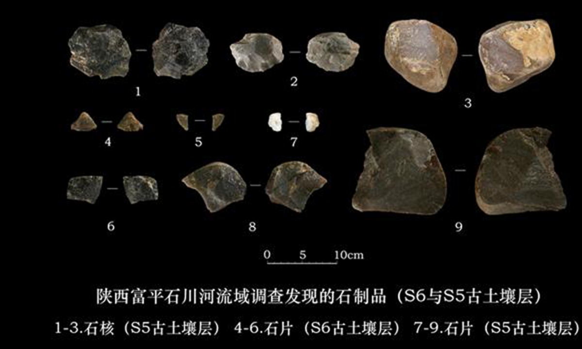 Shaanxi unveils 2024’s top six archaeological discoveries